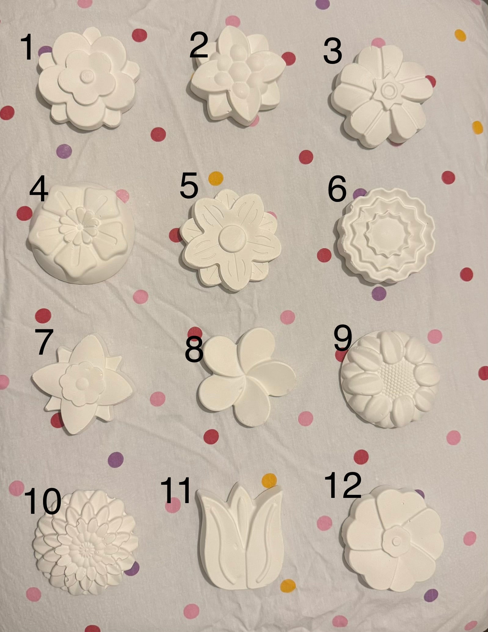 Plaster figures kit